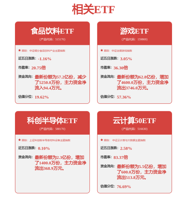 股票10倍杠杆正规平台 【异动提醒】完美世界（002624）4月28日9点31分创60日新高