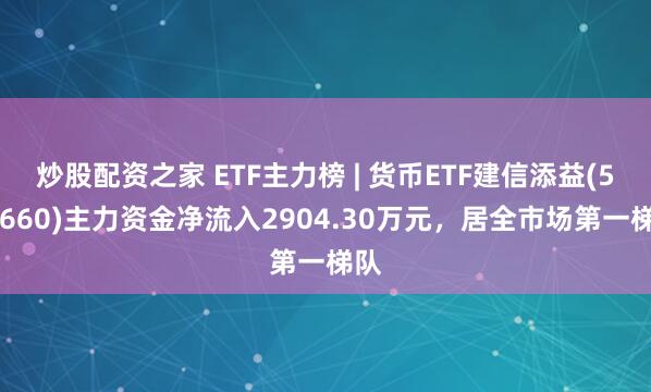 炒股配资之家 ETF主力榜 | 货币ETF建信添益(511660)主力资金净流入2904.30万元，居全市场第一梯队